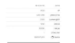 מאפיינים לספוט לפס צבירה